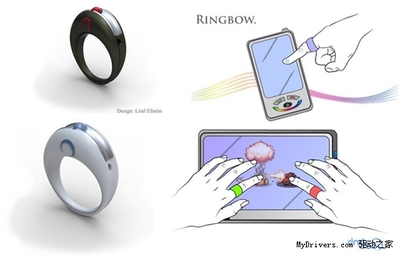未來在指尖 Ringbow概念型觸控戒指的悄然革命